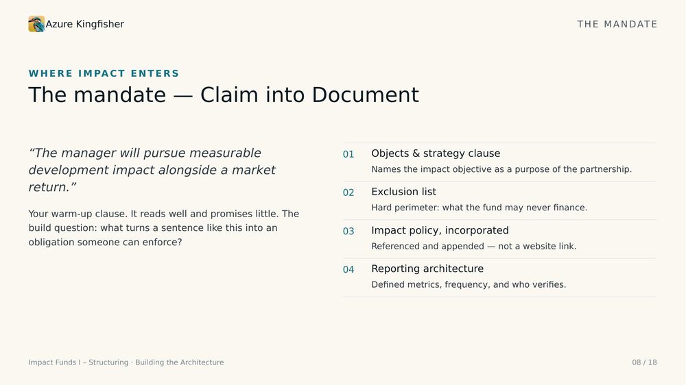 Claim into document