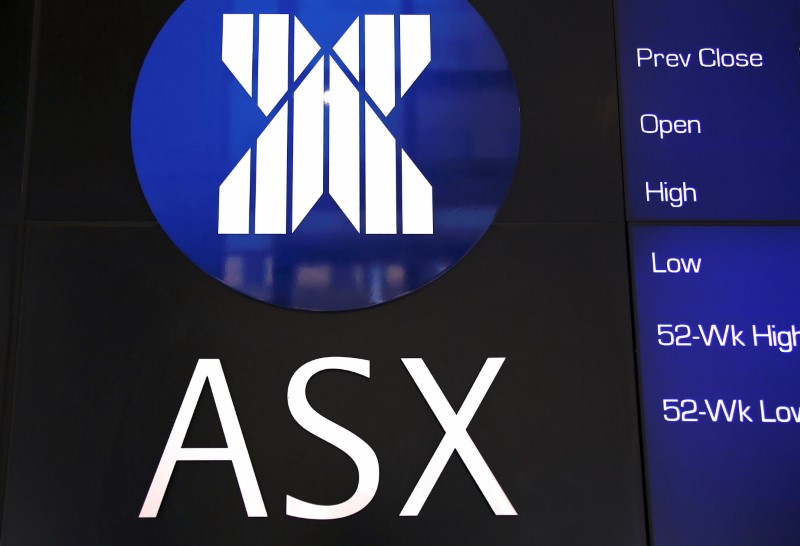 ASX to Scrutinise ETF Labels to Tackle Greenwashing – Report – Regulation Asia