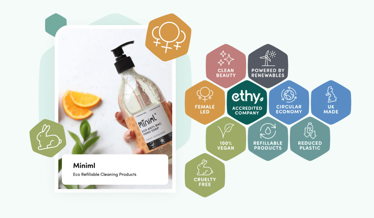 How To Avoid Greenwashing & Shop Sustainably with ethy App – Gypsy Soul