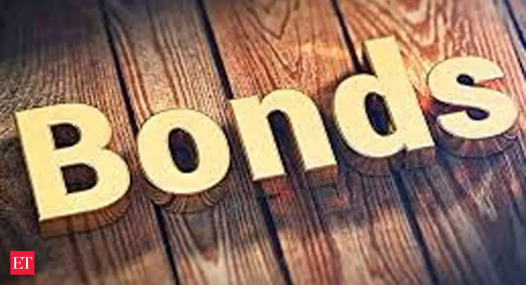green bonds: India green bonds’ issuance 6th largest in Asia-Pacific region, up 523% in 2021, report – The Economic Times