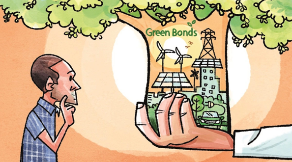 Sovereign Green Bonds (SGB) | IASbaba